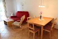 Urlaub Kägsdorf Ferienwohnung 107518 privat