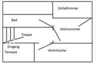 Urlaub Ferienwohnung Ferienwohnung Straßburg